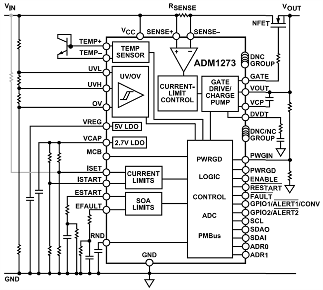 Block Diagram - Analog Devices Inc. ADM1273 High-Voltage Positive Hot-Swap Controllers